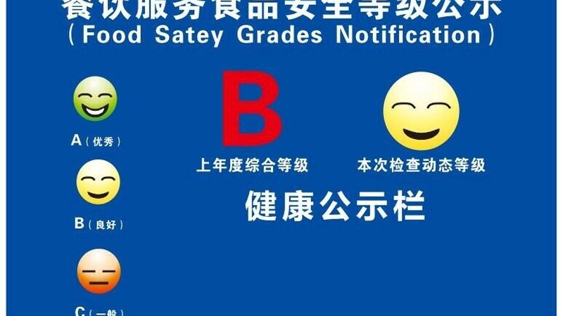 餐饮供应链公司经营范围模板：揭秘其核心业务与关键要素